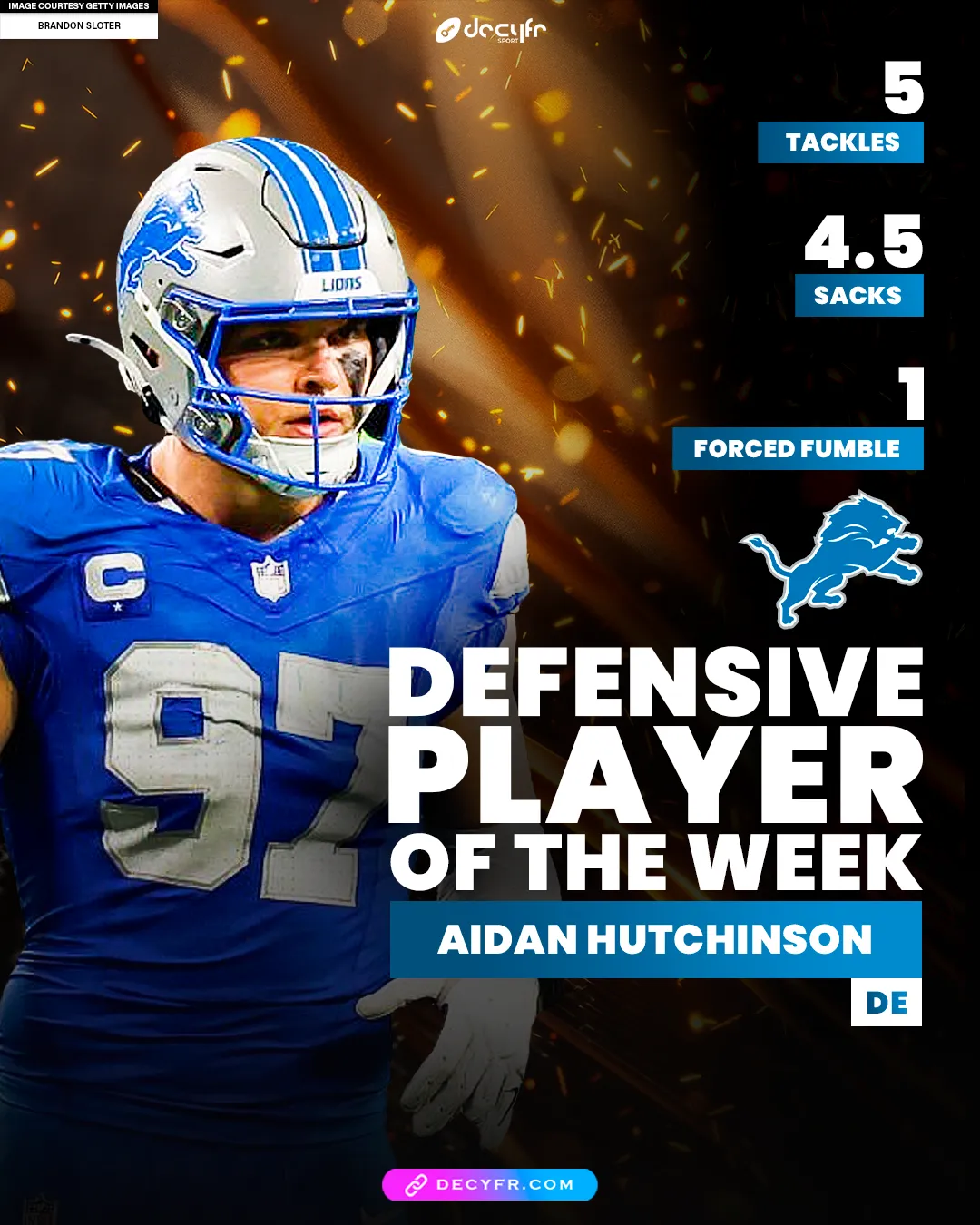 Defensive Player