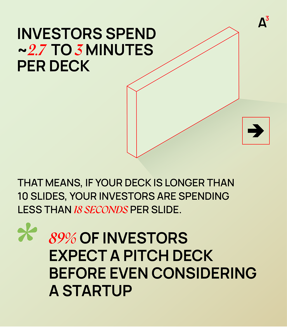 Review of 82 real decks