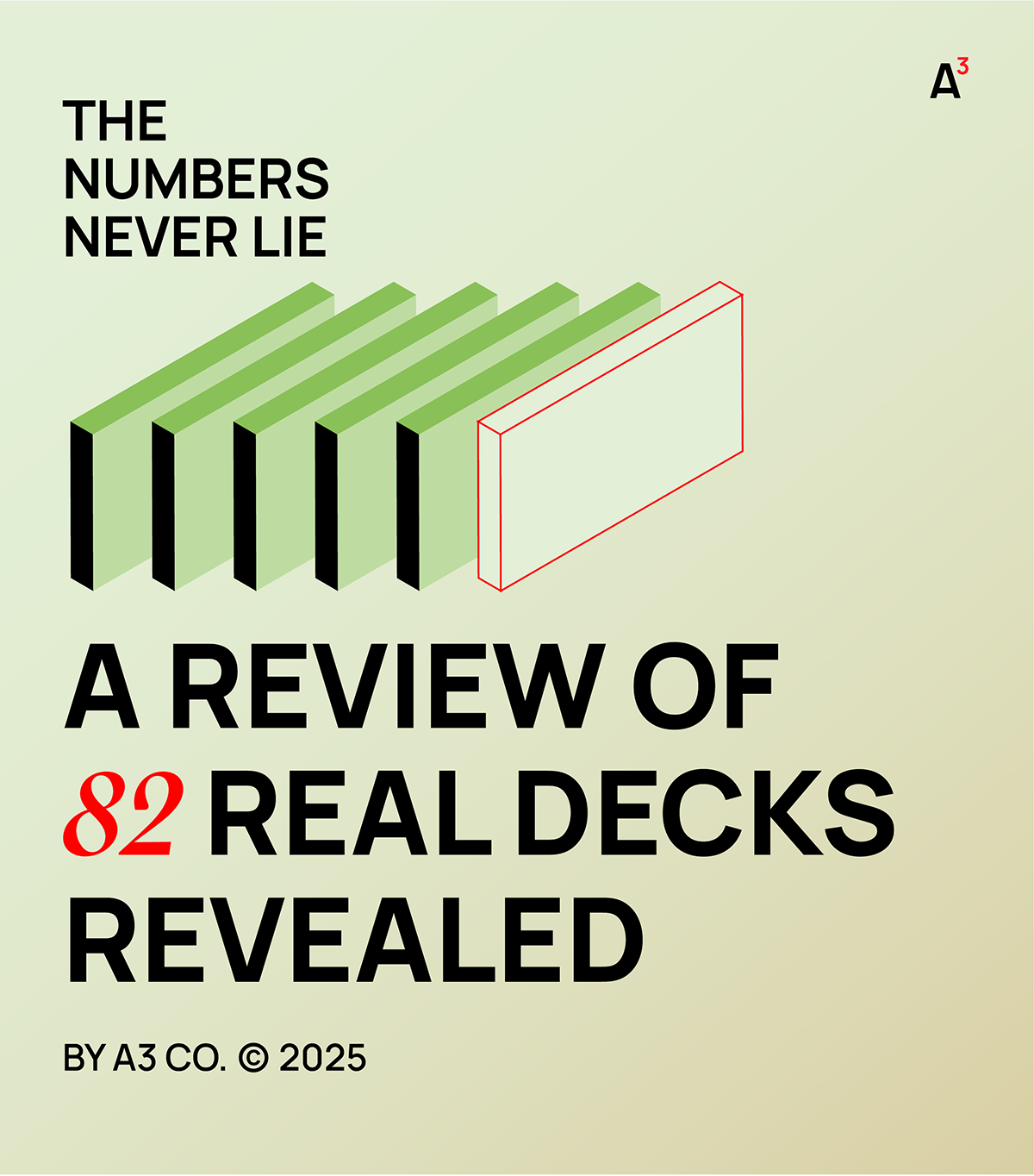 Investors spend minutes per deck